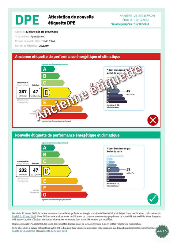 Appartement - 30 m² - 1 pièce