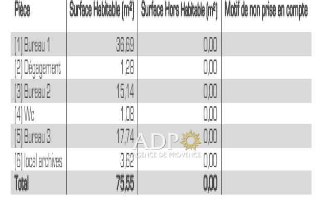Local commercial - 76 m²