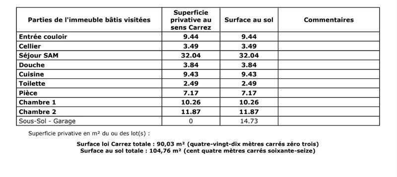Appartement - 90 m² - 4 pièces