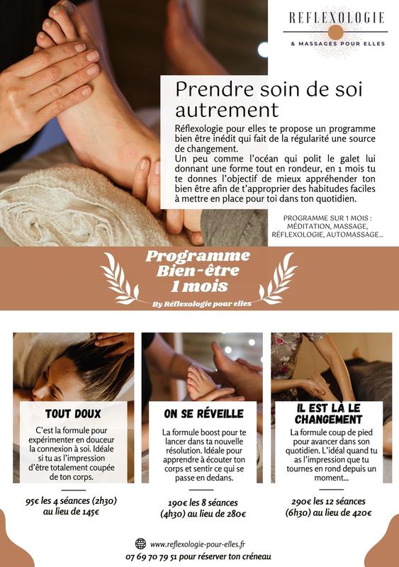 Réflexologie pour elles