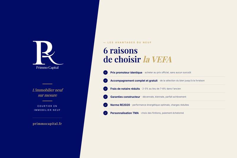 Appartement - 42 m² - 2 pièces