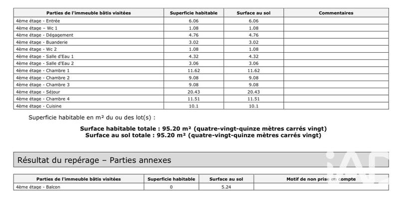 Appartement - 95 m² - 5 pièces