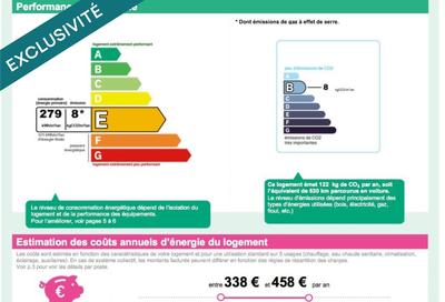 Appartement - 20 m² - 1 pièce