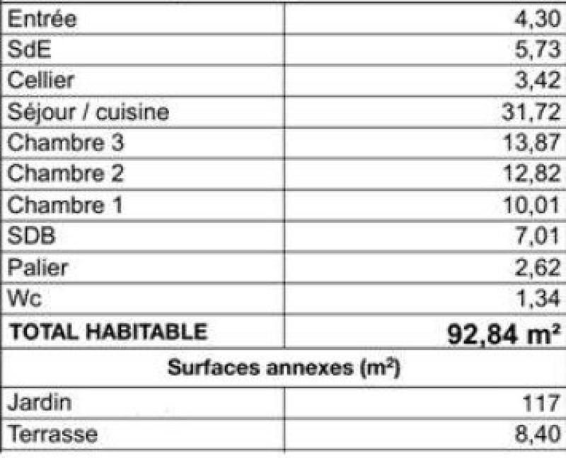 Villa - 92 m² - 4 pièces