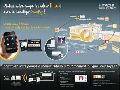 E.D.I.F, Climatisation et électricité sur Fumel