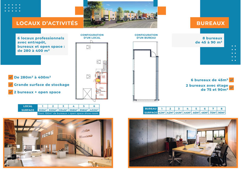 Local d'activités - 390 m²