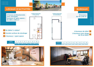 Local d'activités - 390 m²