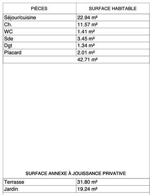 Appartement - 43 m² - 2 pièces