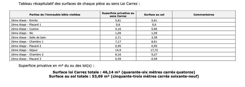 Appartement - 46 m² - 3 pièces