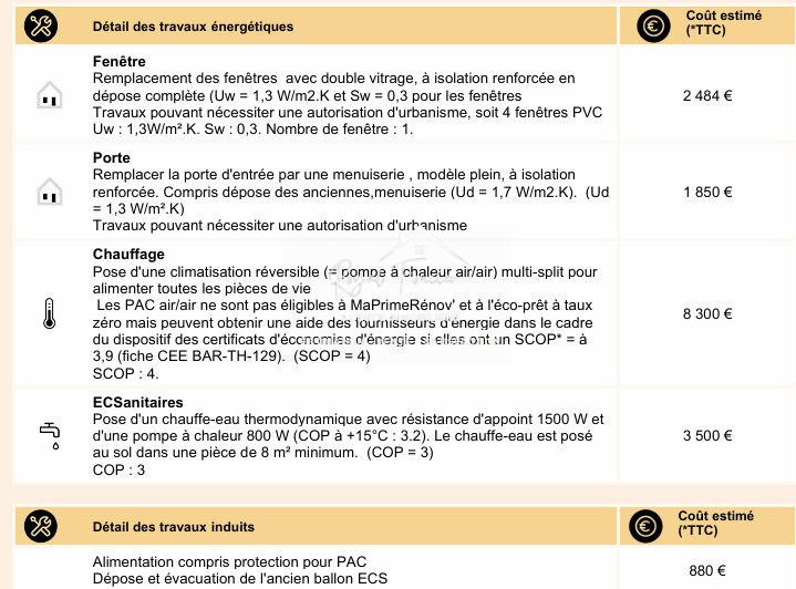 Maison ancienne - 54 m² - 5 pièces