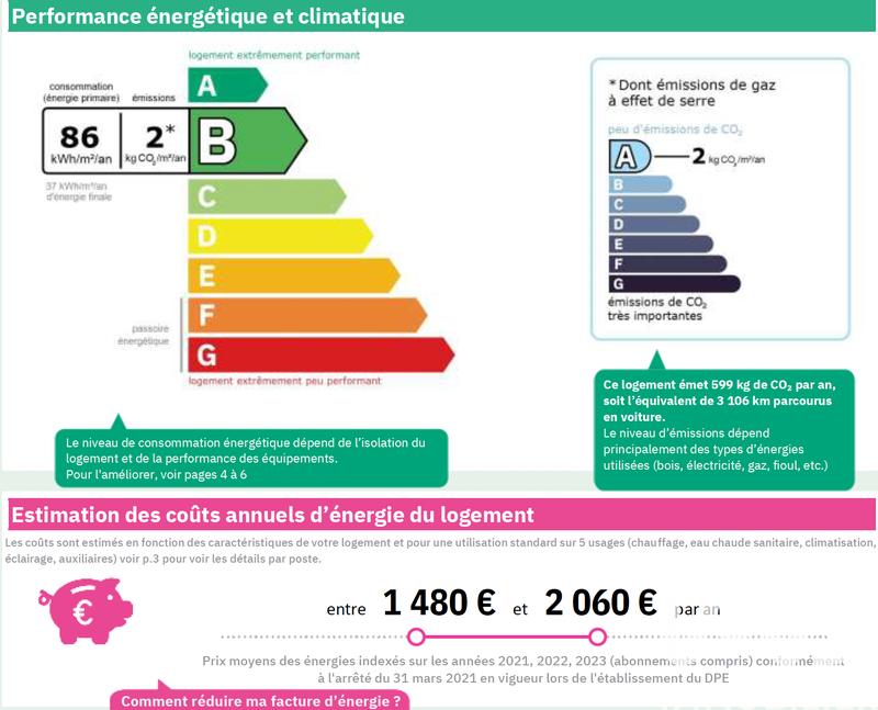 Maison de maîtres - 225 m² - 6 pièces