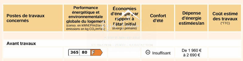 Maison ancienne - 55 m² - 2 pièces