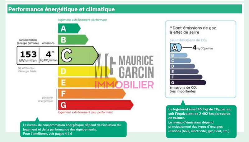 Appartement - 95 m² - 5 pièces