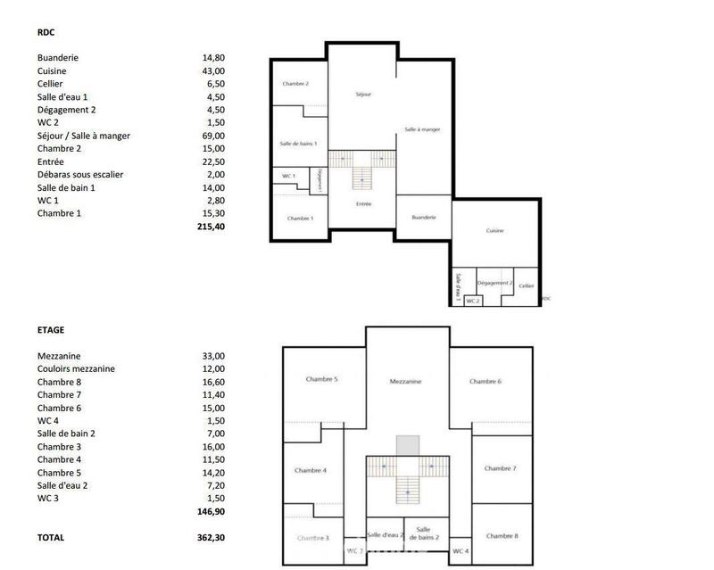 Maison - 370 m² - 12 pièces