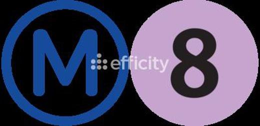 Appartement - 35 m² - 1 pièce