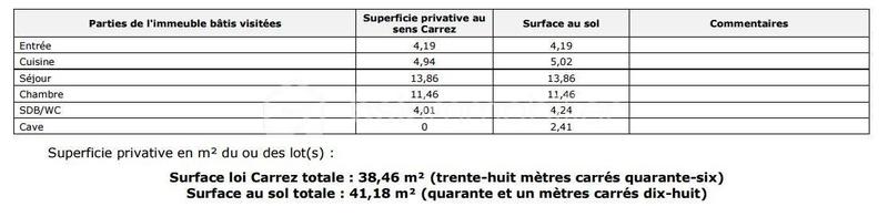 Appartement - 38 m² - 3 pièces