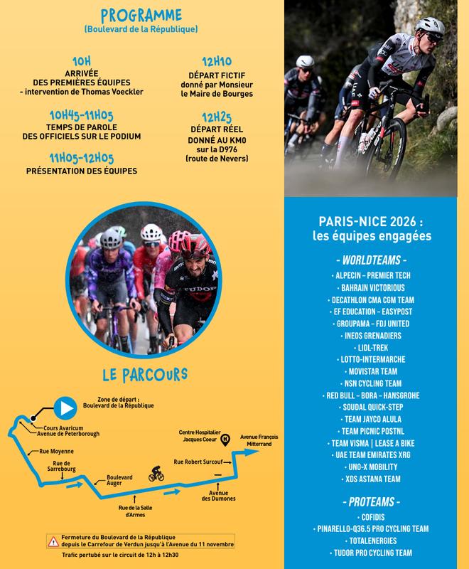 Étape du Paris-Nice à Bourges