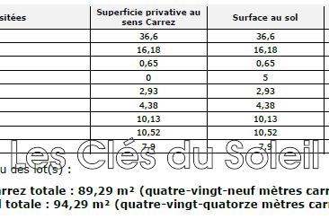 Maison - 90 m² - 5 pièces