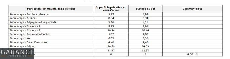 Appartement - 85 m² - 4 pièces