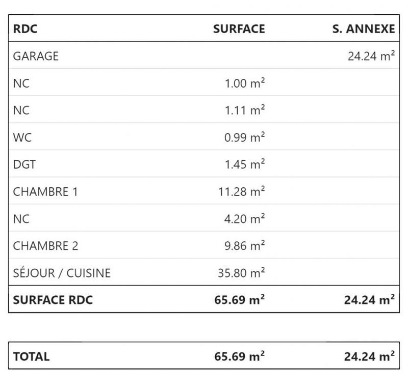 Maison - 65 m² - 3 pièces