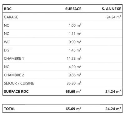 Maison - 65 m² - 3 pièces
