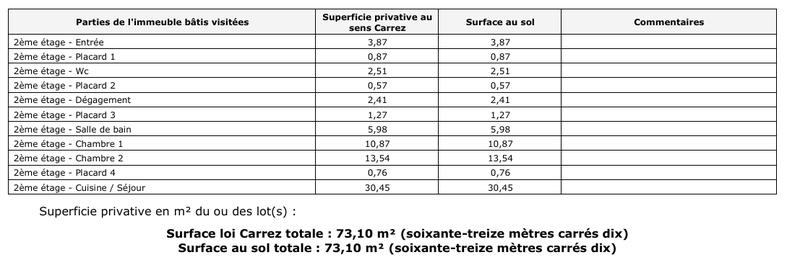 Appartement - 73 m² - 3 pièces