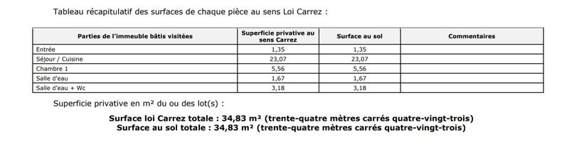 Appartement - 35 m² - 2 pièces