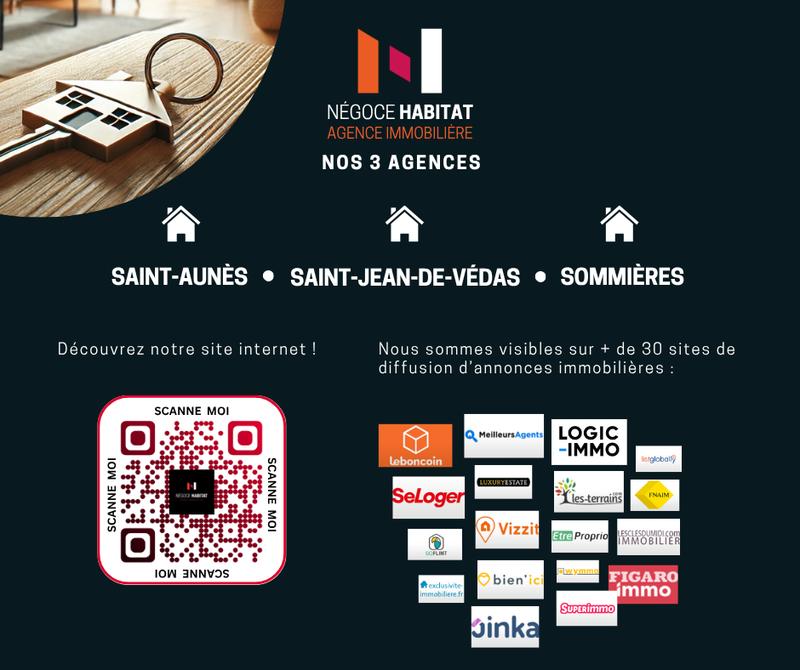 Local d'activités - 270 m²