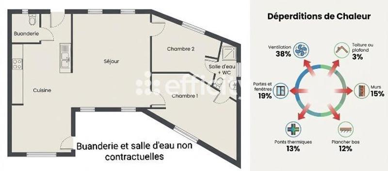 Maison - 153 m² - 4 pièces