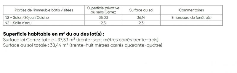 Appartement - 38 m² - 2 pièces