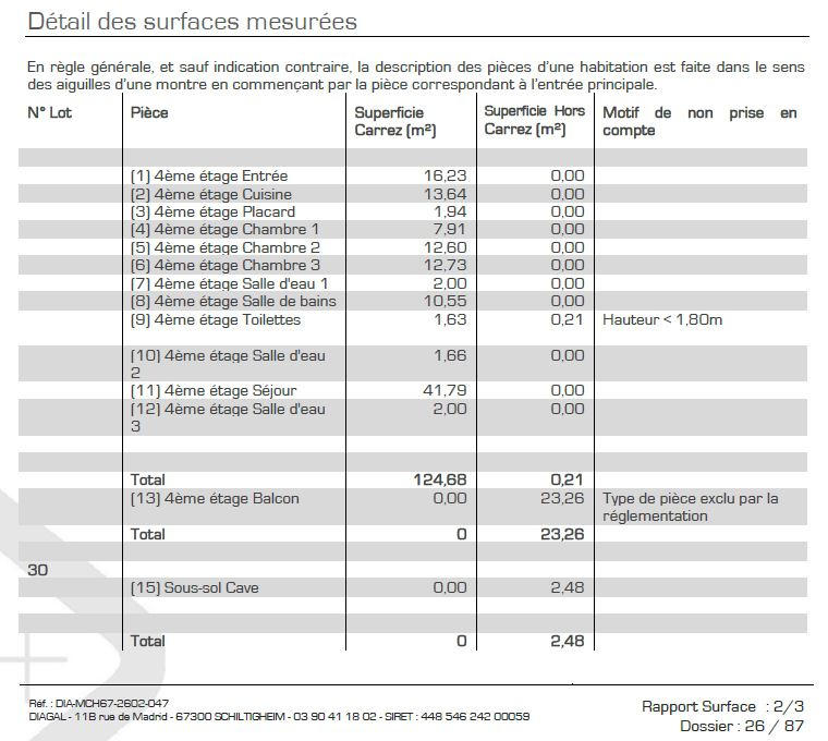 Appartement - 125 m² - 5 pièces