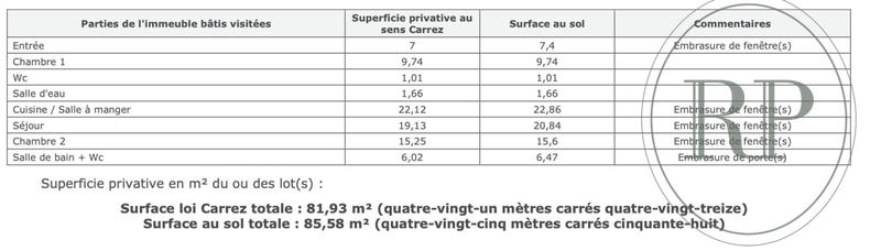 Appartement - 82 m² - 4 pièces