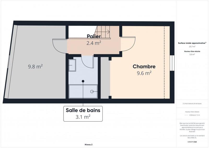 Immeuble - 120 m²