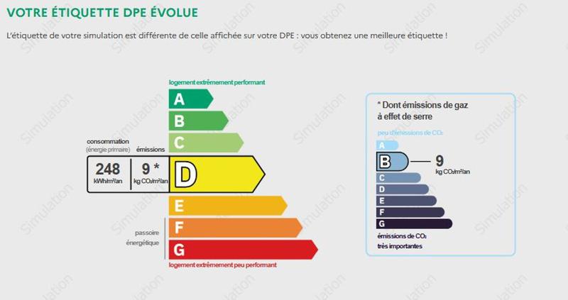 Appartement - 56 m² - 3 pièces