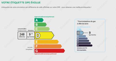 Appartement - 56 m² - 3 pièces