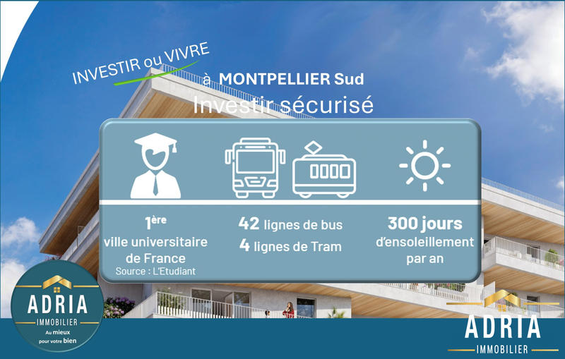 Appartement - 28 m² - 1 pièce