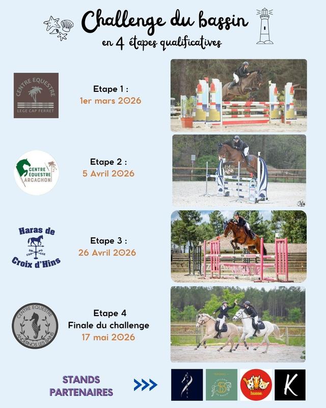 Compétition sauts d'obstacles "Challenge du Bassin"