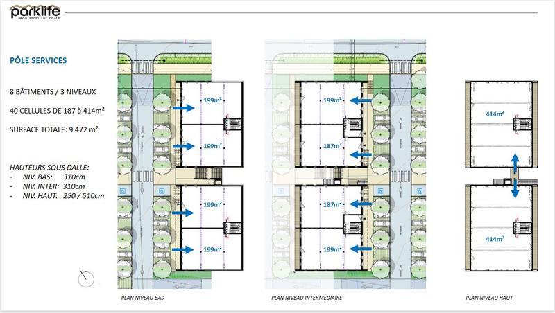 Local d'activités - 187 m² - 1 pièce