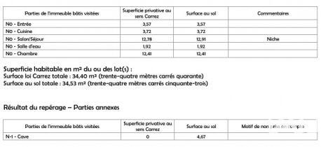 Appartement - 35 m² - 2 pièces