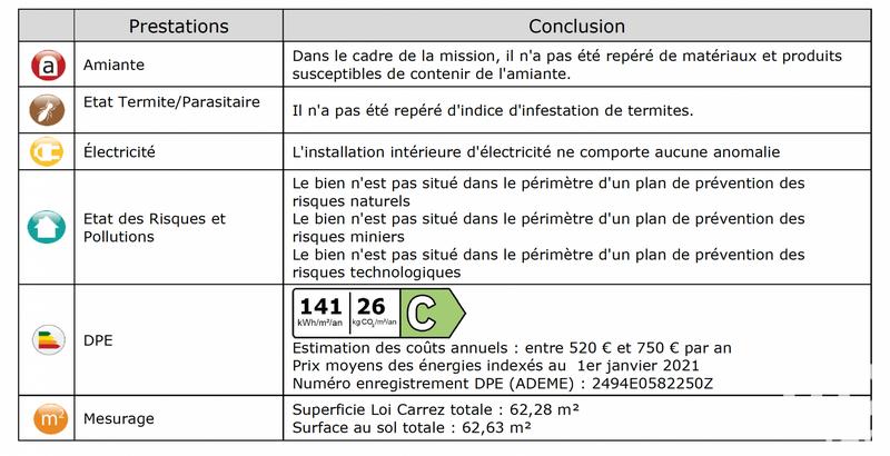 Appartement - 62 m² - 3 pièces