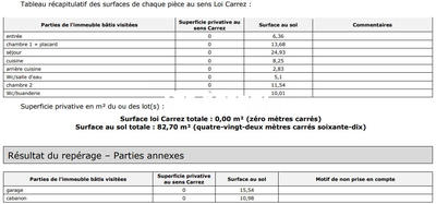 Maison - 83 m² - 3 pièces