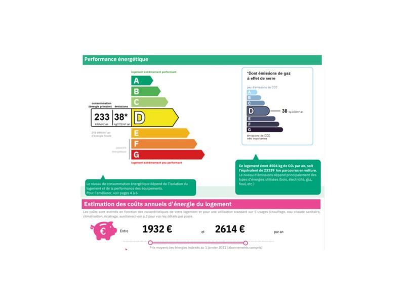 Appartement - 135 m² - 5 pièces