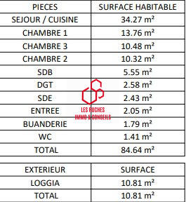 Appartement - 85 m² - 4 pièces