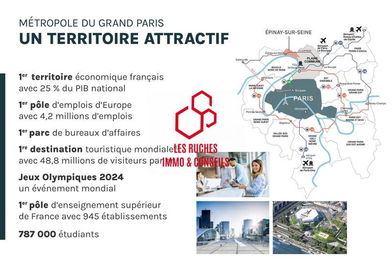 Appartement - 70 m² - 4 pièces