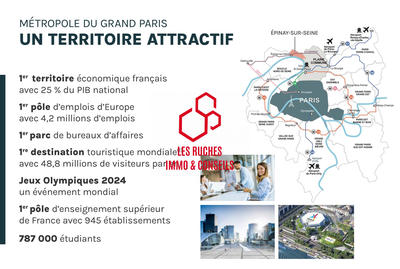 Appartement - 70 m² - 4 pièces