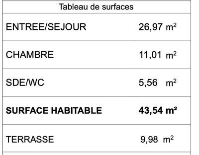 Appartement - 44 m² - 2 pièces