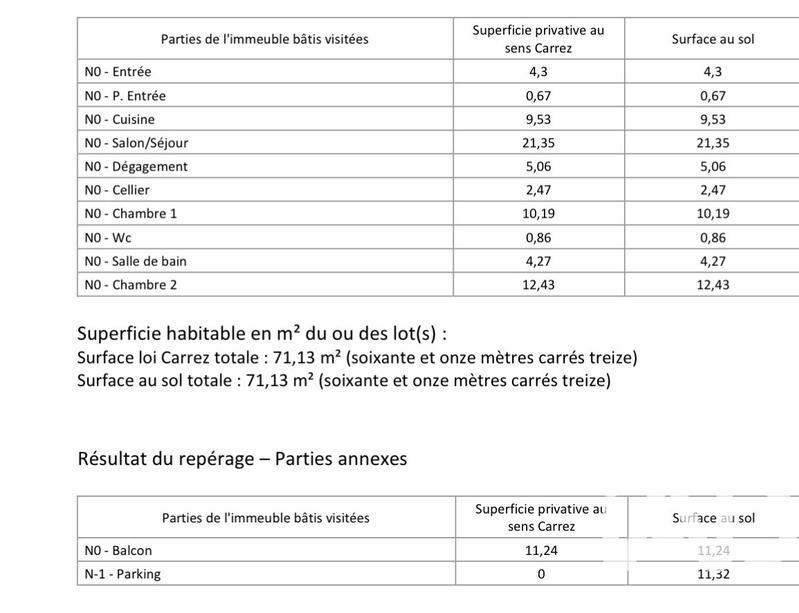 Appartement - 71 m² - 3 pièces