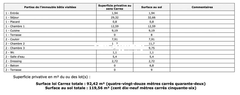 Duplex - 92 m² - 4 pièces