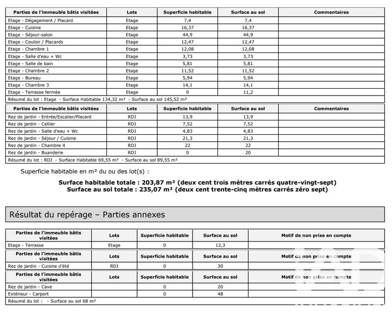 Maison de campagne - 215 m² - 8 pièces