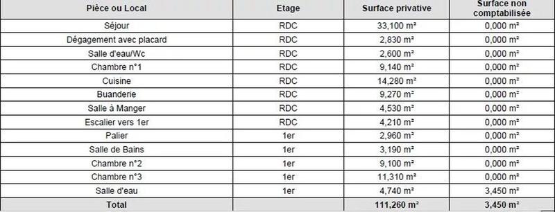 Maison de ville - 111 m² - 4 pièces